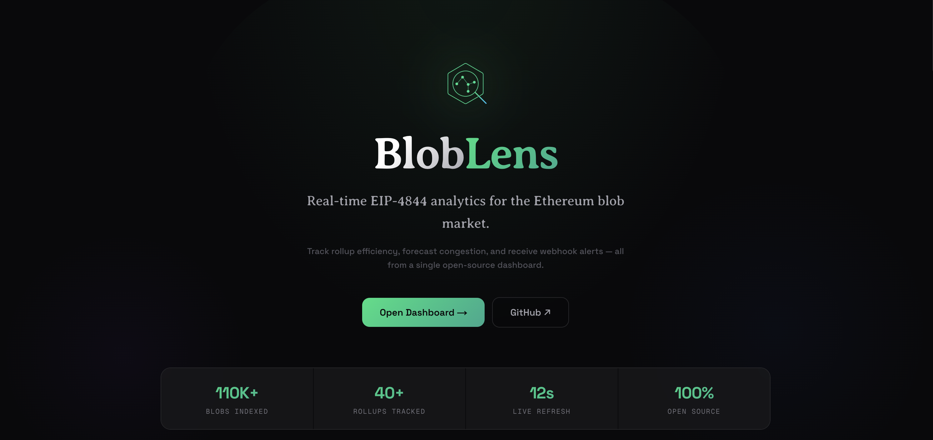 BlobLens — EIP-4844 Blob Analytics Dashboard